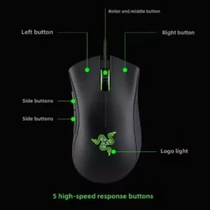 Razer DeathAdder Gaming Mouse